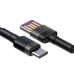 Кабель USB/Type-C 1 м Baseus Cafule HW QC USB Double-sided Blind Interpolation 40 Вт 5 А чорний з сірим Кабель USB/Type-C 1 м Baseus Cafule HW QC USB Double-sided Blind Interpolation 40 Вт 5 А чорний з сірим
